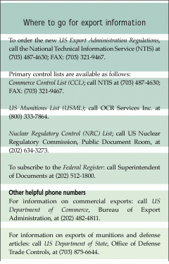 How To Cope With The New Us Export Regulations Laser Focus World How To Cope With The New Us Export Regulations Laser Focus World