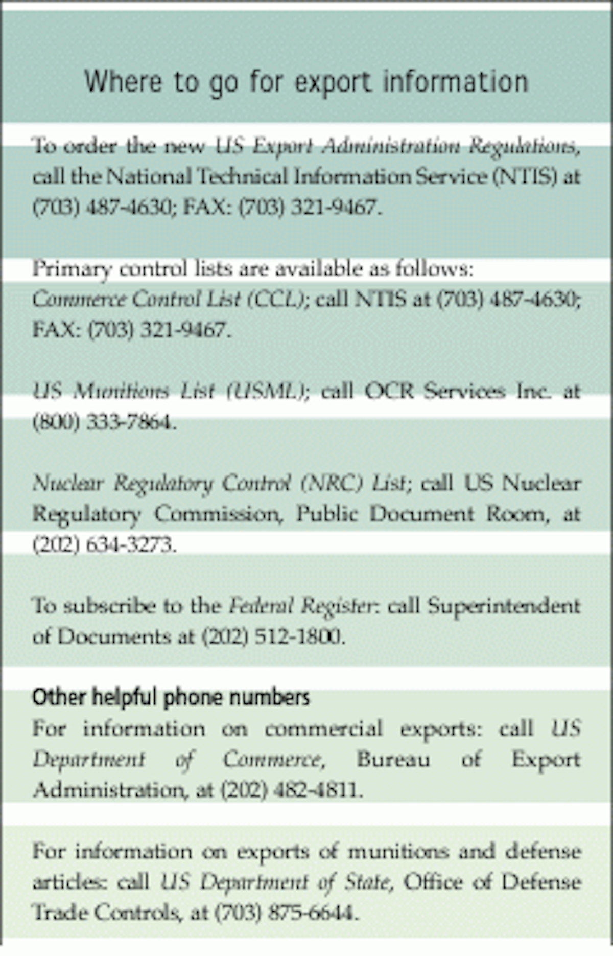 How To Cope With The New Us Export Regulations Laser Focus World