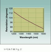 Th Lfw29884 27 Th Lfw29884 27