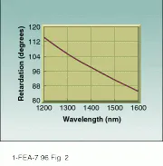Th Lfw29884 27 Th Lfw29884 27