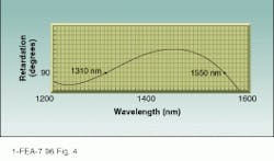 Th Lfw29884 29 Th Lfw29884 29