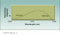 Th Lfw29884 29 Th Lfw29884 29