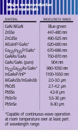 Th Lfw29994 49 Th Lfw29994 49