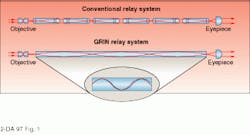 Th Lfw30013 17 Th Lfw30013 17