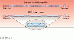 Th Lfw30013 17 Th Lfw30013 17