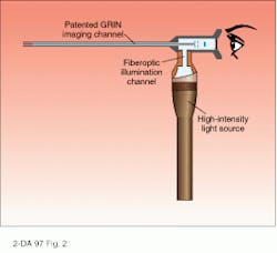 Th Lfw30013 19 Th Lfw30013 19