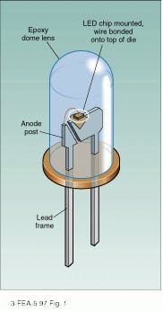 Th Lfw30109 22 Th Lfw30109 22