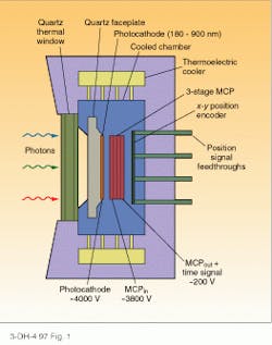 Th Lfw30230 35 Th Lfw30230 35