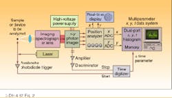 Th Lfw30230 36 Th Lfw30230 36