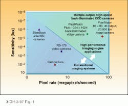 Th Lfw30231 27 Th Lfw30231 27