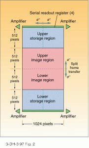 Th Lfw30231 28 Th Lfw30231 28