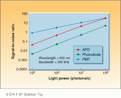 Th Lfw30233 55 Th Lfw30233 55