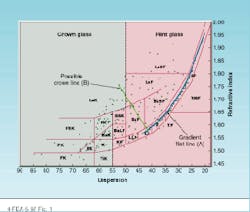 Th Lfw30238 20 Th Lfw30238 20