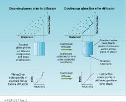 Th Lfw30238 21 Th Lfw30238 21