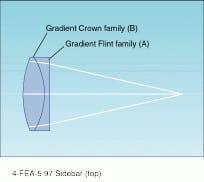 Th Lfw30238 33 Th Lfw30238 33