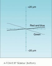 Th Lfw30238 34 Th Lfw30238 34