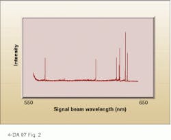 Th Lfw30241 18 Th Lfw30241 18