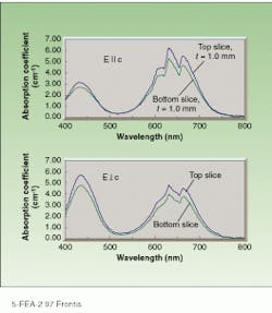 Th Lfw30405 39 Th Lfw30405 39