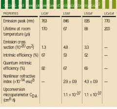 Th Lfw30405 40 Th Lfw30405 40