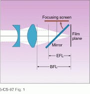 Th Lfw30610 17 Th Lfw30610 17