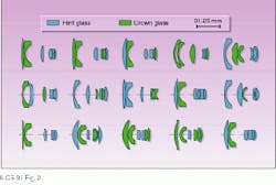 Th Lfw30610 18 Th Lfw30610 18