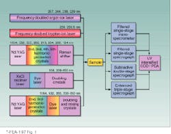Th Lfw30718 63 Th Lfw30718 63