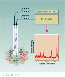 Th Lfw30718 64 Th Lfw30718 64
