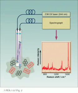 Th Lfw30718 64 Th Lfw30718 64