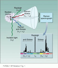 Th Lfw30718 76 Th Lfw30718 76