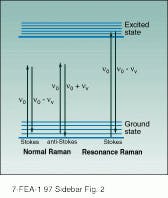 Th Lfw30718 77 Th Lfw30718 77