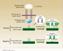 Th Lfw30738 36 Th Lfw30738 36