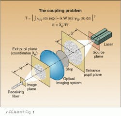 Th Lfw30739 39 Th Lfw30739 39