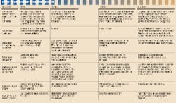 Th Lfw30739 40 Th Lfw30739 40