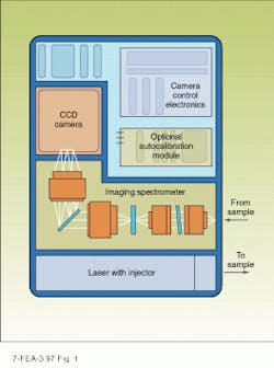 Th Lfw30773 29 Th Lfw30773 29