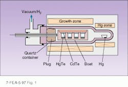 Th Lfw30774 45 Th Lfw30774 45