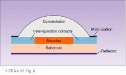 Th Lfw30774 46 Th Lfw30774 46