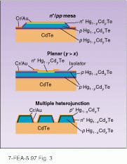 Th Lfw30774 47 Th Lfw30774 47