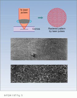 Th Lfw30816 60 Th Lfw30816 60