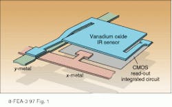 Th Lfw30818 31 Th Lfw30818 31