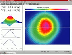 FIGURE 2. Beam quality of monolithic diode-pumped solid-state laser operating at 473 nm is high. FIGURE 2. Beam quality of monolithic diode-pumped solid-state laser operating at 473 nm is high.