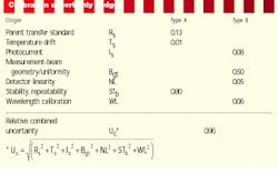 Th Lfw30916 38 Th Lfw30916 38