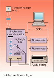 Th Lfw30916 39 Th Lfw30916 39
