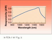 Th Lfw30916 41 Th Lfw30916 41
