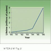 Th Lfw30927 26 Th Lfw30927 26