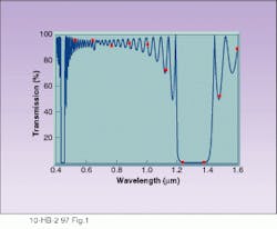 Th Lfw31036 25 Th Lfw31036 25