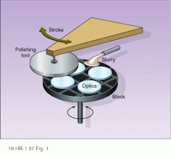 Th Lfw31043 21 Th Lfw31043 21