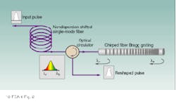 Th Lfw31044 29 Th Lfw31044 29