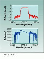 Th Lfw31044 30 Th Lfw31044 30