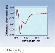 Th Lfw31052 35 Th Lfw31052 35