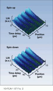 Th Lfw31052 36 Th Lfw31052 36